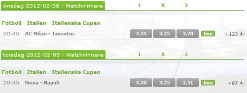 odds italienska cupen
