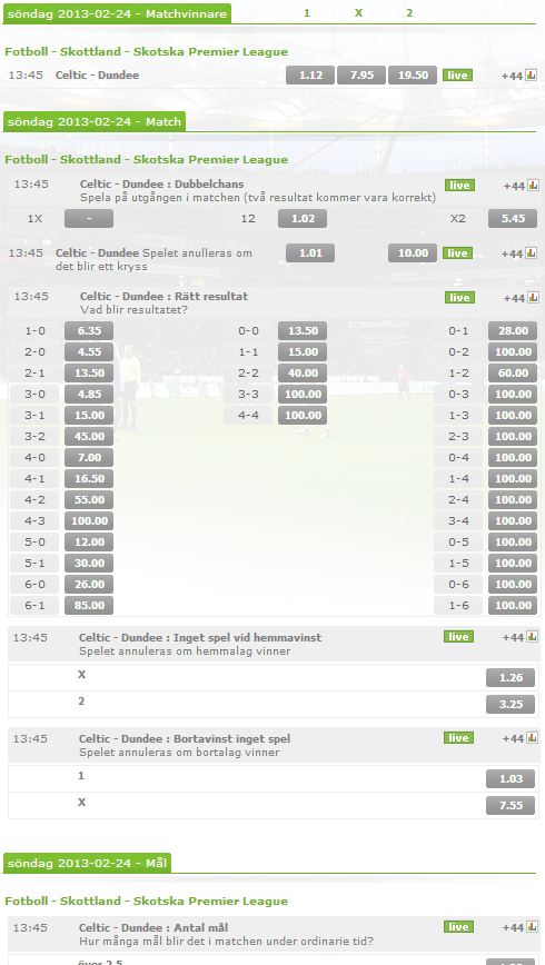 Odds Celtic - Dundee